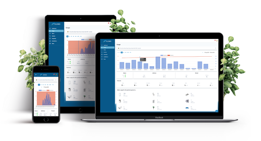 sustainable water management - FLOWD data